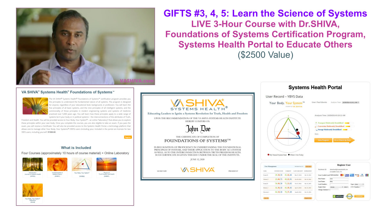 gift3-4-5-learn-the-science-of-systems