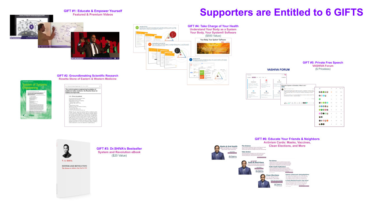 supporters-are-entitled-to-6-gifts